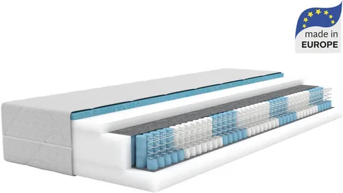Matratzen für Allergiker von Älgdröm