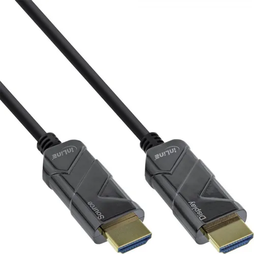 Produktbild InLine HDMI AOC Kabel