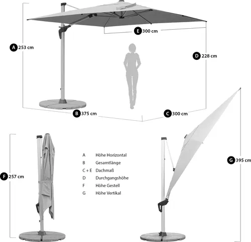 Sonnenschirme Rot von anndora