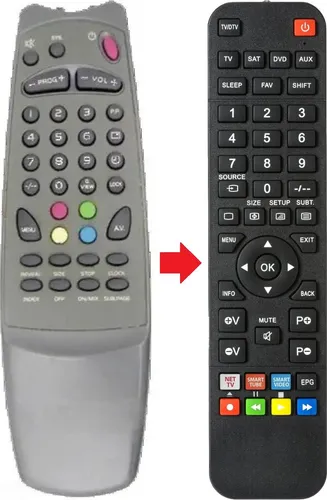 Fernbedienung geeignet für TELEFUNKEN RCTFK01