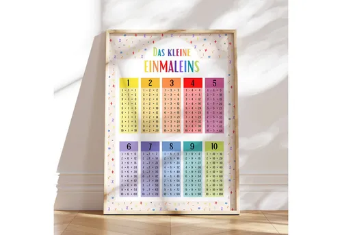 Produktbild MeinBaby123® Poster 1x1, Einmaleins Trainer, Lernposter Mathematik Grundschule, kleines Einmaleins, + 4x Übungsblätter
