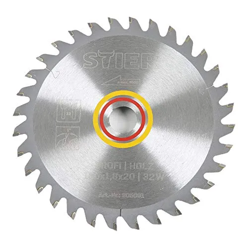 STIER Sägeblätter von STIER