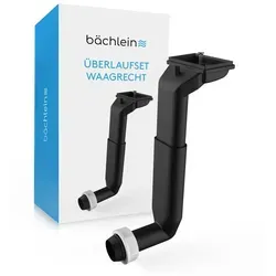 Abflüsse von BäderBoutique