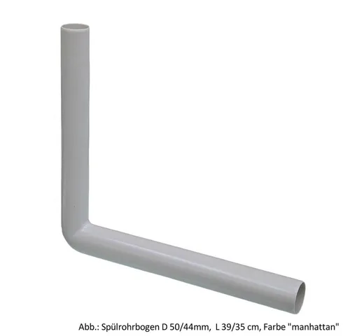 Saugglocken von Sanit