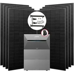 Solarenergie-Kits von Anker