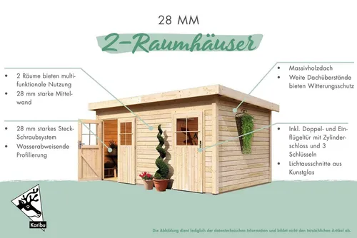 Gartenhaus KARIBU