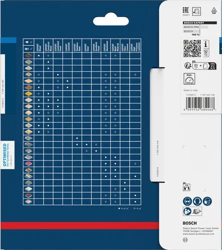 Bosch EXPERT Aluminium Kreissägeblatt 160x20 mm Z54