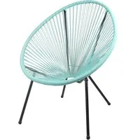 Garden Pleasure Relaxsessel Dalida 2er-Set Mint in türkis von Garden Pleasure