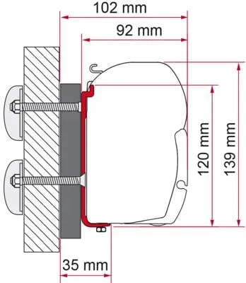 Fiamma Adapter Halterung Kit F45