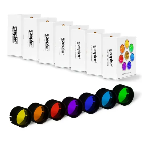 Bioptron Color Light Therapy Set - Das Komplettset geeignet für Bioptron MedAll