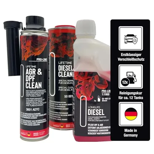 Benzin- & Ölzusätze von Lifetime