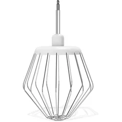 Bosch Zubehör für Mixer & Pürierstäbe von Bosch