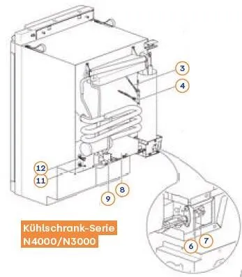 Verbindungskabel von Thetford