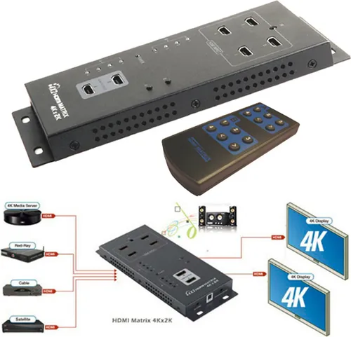 C07D Bolwins HDMI 4x2 Matrix Splitter Verteiler - Sonstiges TV-Zubehör mit 4 Eingängen und 2 Ausgängen, ideal für das einfache Umschalten zwischen vier HDMI-Geräten auf zwei Displays ohne Umstecken!