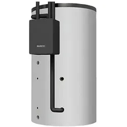 Buderus Boiler von Buderus