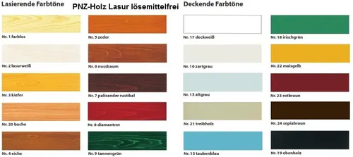 PNZ Holz-Lasur Palisander Rustikal 0,75 l