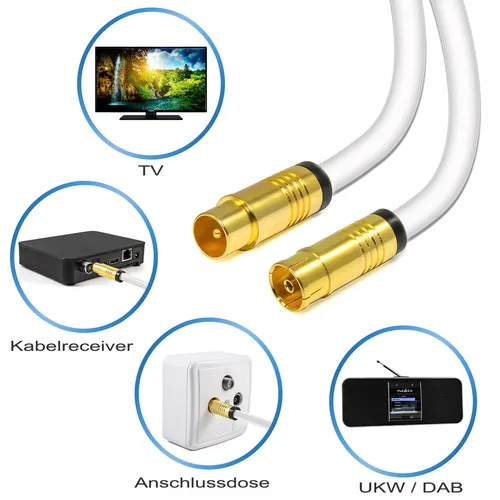 4K Antennenkabel weiß Koaxial Stecker ♛ Buchse 135dB TV Fernsehen Kabel HD+ SKY