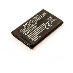 Akku kompatibel mit Blackberry BAT-06860-003