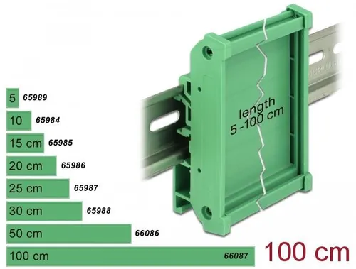 Delock Platinenhalterung für Hutschiene 100cm