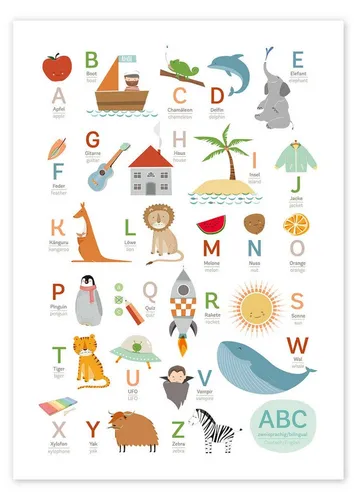 Posterlounge Wandbild ABC Deutsch - Englisch, Sandy Lohß, erhältlich als Poster, Leinwandbild, Wandsticker oder Acrylglasbild