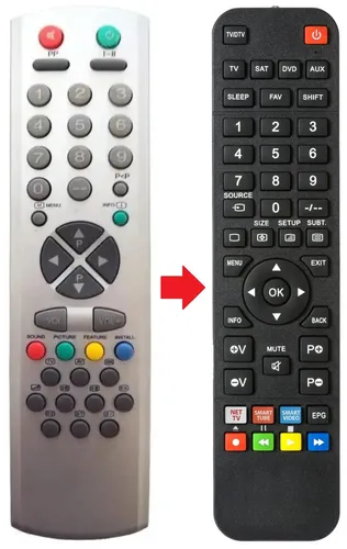 Fernbedienung geeignet für FENNER RC2040