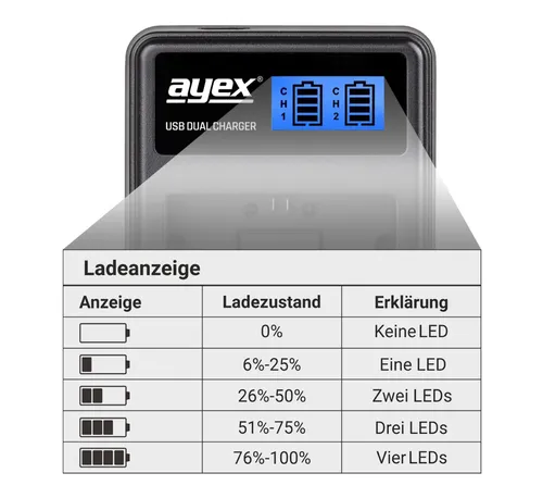 ayex USB Charger USB Ladegerät für Canon LP-E17 Kamera-Akku