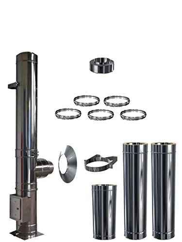 Heizen, Belüftung & Klimaanlagen von Schornstein-Zentrallager