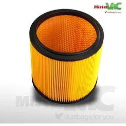 Staubsaugerfilter von MisterVac