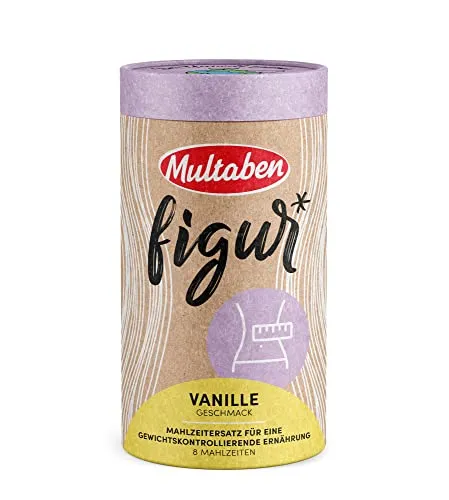 Produktbild Figur Shake