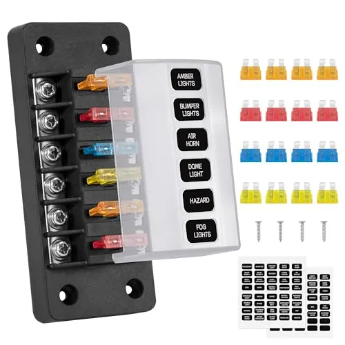 Verteilerkästen von GUNGY