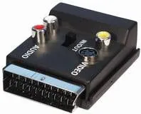 S-VHS Scart Adapter, 20pol Scart Stecker und Buchse, Good Connections®