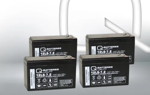 Ersatzakku für AIPTEK PowerWalker VI 1500R