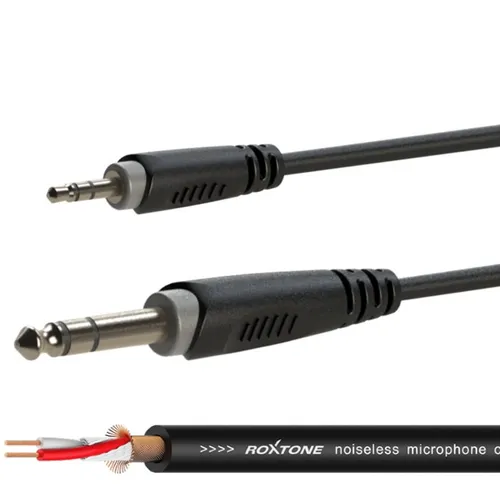 Audiokabel 3,5-mm-Stereo-Klinkenstecker / 6,3-mm-Stereo-Klinkenstecker, 1,5 m,