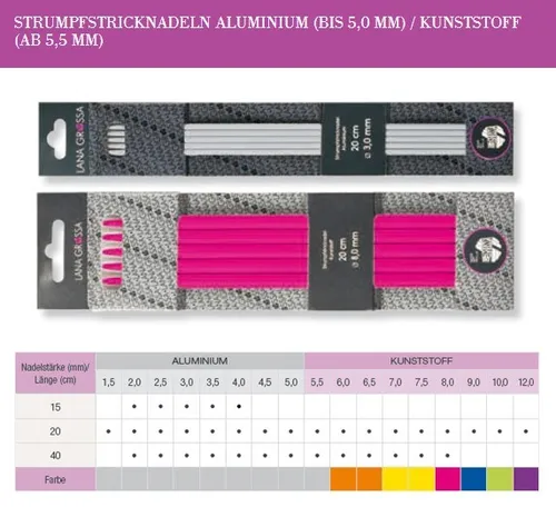 Wolle Kreativ! Lana Grossa von LANA GROSSA