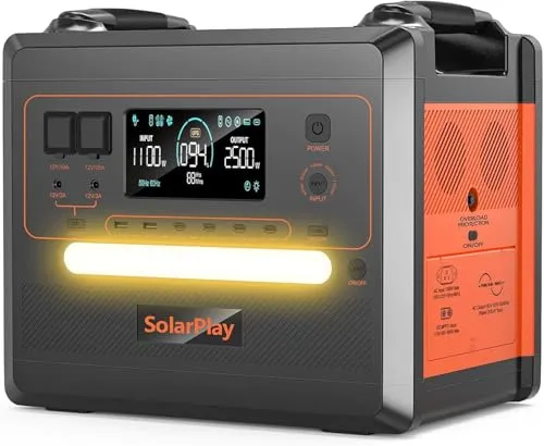 SolarPlay Q2402M Tragbare Powerstation (5000 Peak), Solar Generator mit 2304Wh LiFePO4 Akku, mit 2* 2500WAC-Ausgange,Backup,Off-grid,Van Life,2500W Power Station für Camping,Wohnmobil & Stromausfälle