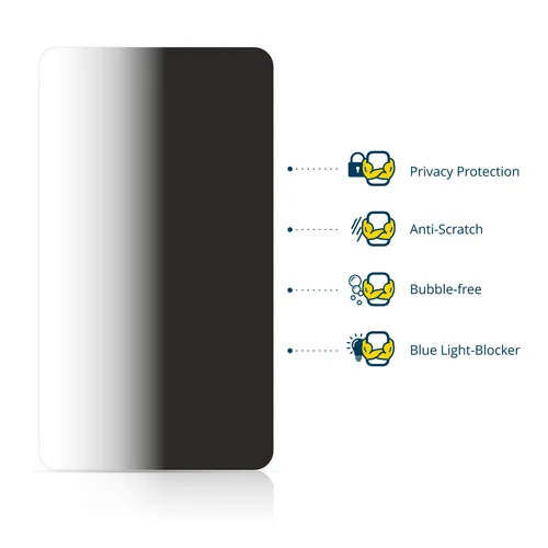2x Blickschutz Folie für Kreisrunde Displays (ø: 38 mm) Displayschutz Privacy