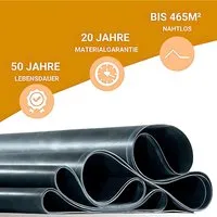 Kehlbleche von HSS