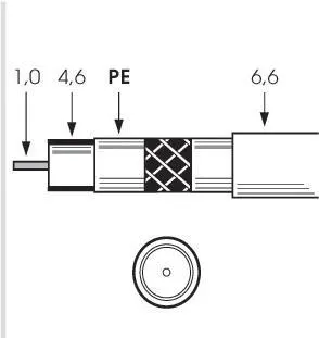 Televes SK2000plus Hochgeflechts-Koaxialkabel 100m - Sat-Montagezubehör mit 3-fach geschirmtem RG-6 Koaxkabel, ideal für störungsfreie digitale Übertragung dank 135dB Schirmungsmaß und Vollkupferinnenleiter.