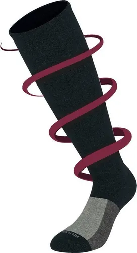 RELAXSAN Kompressionsstrümpfe