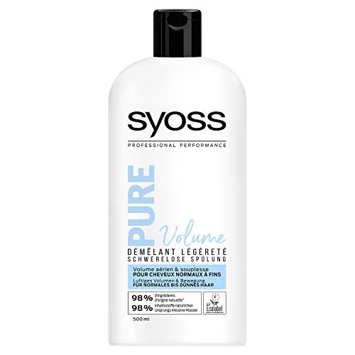 Syoss Shampoo & Spülung von Syoss