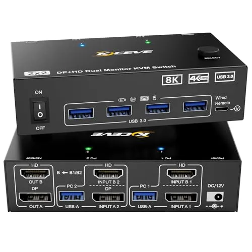 KVM-Switches von KCEVE