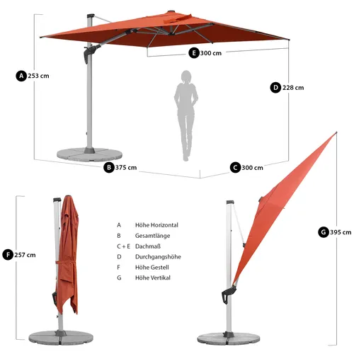 Sonnenschirme Rot von anndora