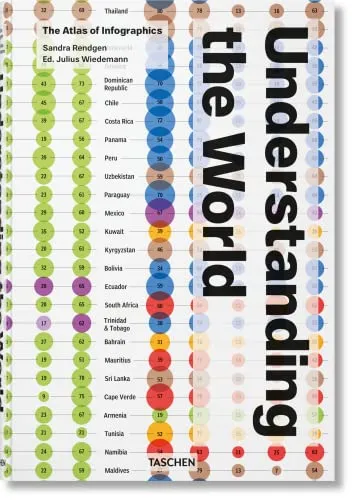 Understanding the World: The Atlas of Infographics - PC-Grafik, beeindruckende visuelle Datenaufbereitung zur besseren Verständigung globaler Zusammenhänge