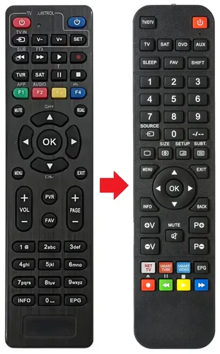 Fernbedienung geeignet für METRONIC 441669-V2