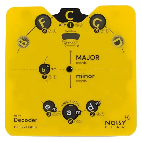 Effektprozessoren von Noisy Clan