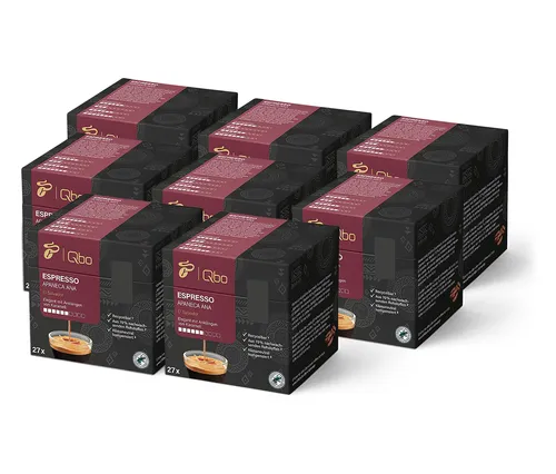 Tchibo Kaffee von Qbo