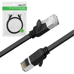 Flaches Patchkabel Utp Rj45 Cat 6 1000 Mbit/s Netzwerkkabel 2 M Schwarz