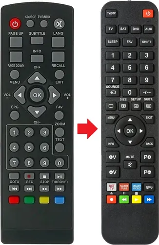 Fernbedienung passend für SUNSTECH DTB210HD2