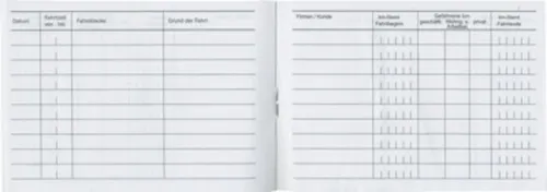 Stylex Schreibwaren Geschäftspapier 3 Fahrtenbücher DIN A6 Stylex Fahrtenbuch 40 Blatt