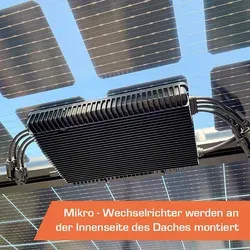 SunElements Photovoltaik Paket für Dach und Wand